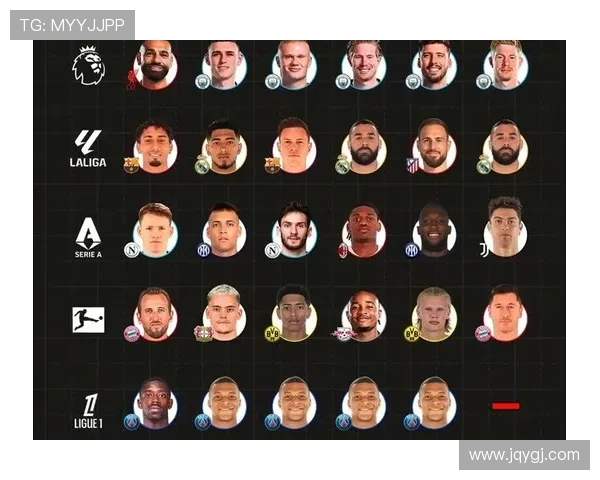 2025五大联赛最新积分榜揭晓 强队崛起黑马横空出世 2025五大联赛最新积分榜揭晓 强队崛起黑马横空出世