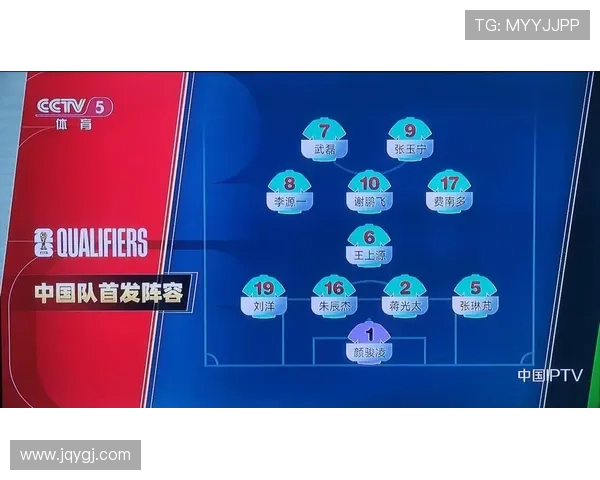 2026世界杯预选赛中国队全程赛程安排与重要对阵分析