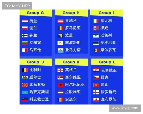 2026年世界杯参赛国家名单公布 32支球队将角逐全球足球盛宴