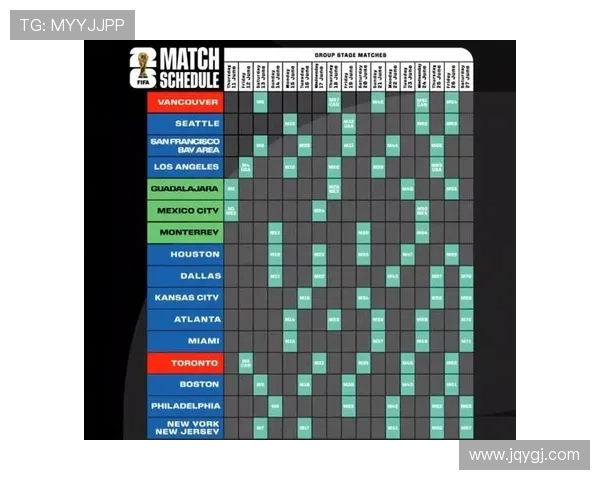 2026年美加墨世界杯举办城市全面解析与赛事亮点展望