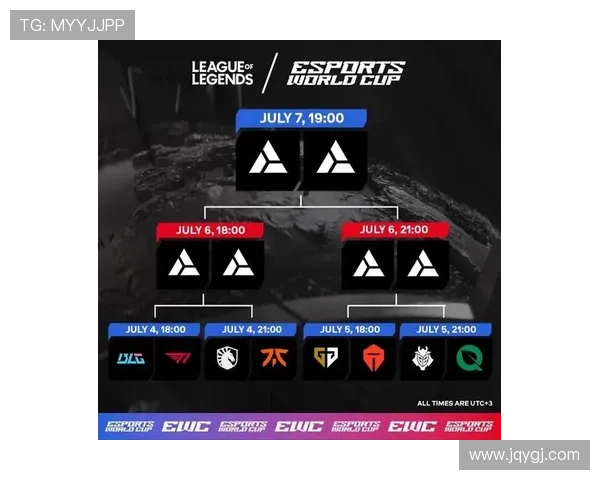 LPL第三阶段赛程全面解析 关键对决一览与赛程细节完整指南 LPL第三阶段赛程全面解析 关键对决一览与赛程细节完整指南