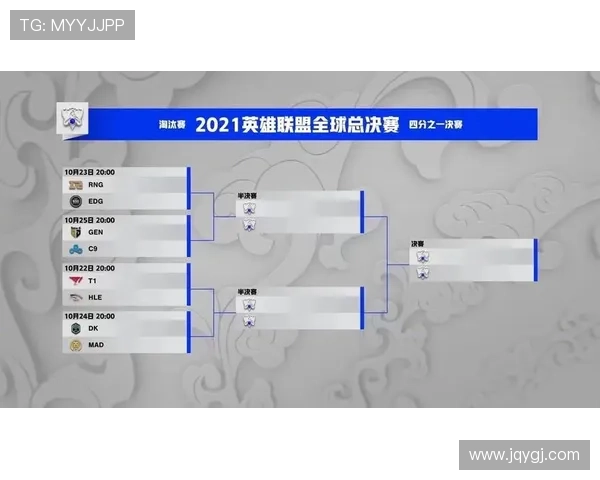 《英雄联盟各赛区世界赛名额分配规则解析与变动趋势》