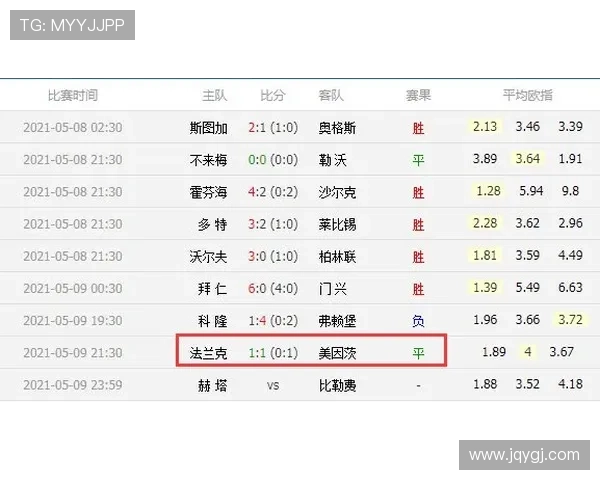 和睦法兰克福足球俱乐部的发展历程与欧洲赛场的精彩表现分析