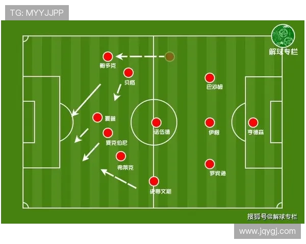 曼联英超赛程全面解析：关键对决与挑战一览