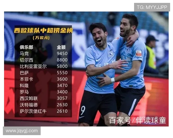 科隆俱乐部新赛季备战全面展开 聚焦引援与球队阵容调整