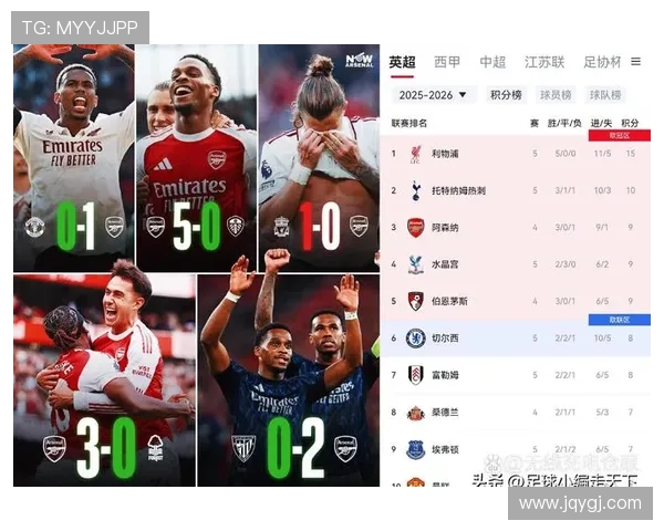 红军利物浦主场死磕枪手阿森纳巅峰对决谁能笑到最后