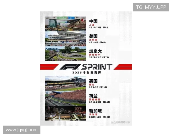 F1新赛季风云再起各队升级策略与车手格局解析赛历变化与争冠走势前瞻