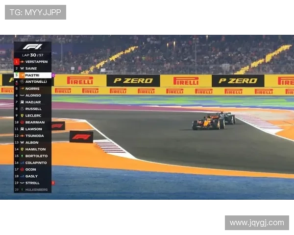 F1新赛季揭幕战悬念升级车队格局或迎重大变化多方博弈引关注 F1新赛季揭幕战悬念升级车队格局或迎重大变化多方博弈引关注